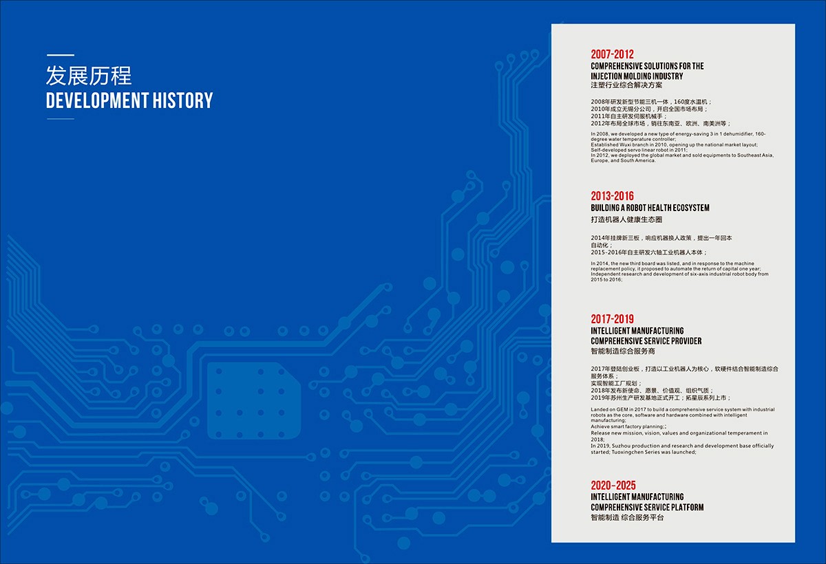 宣傳冊設計，彩頁製作