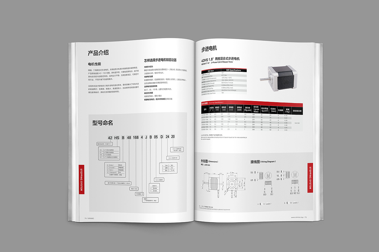 彩頁設計反複修改？設計公司：1 對 1 溝通 + 多版初稿，讓你省心滿意​